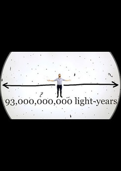 Misconceptions About the Universe