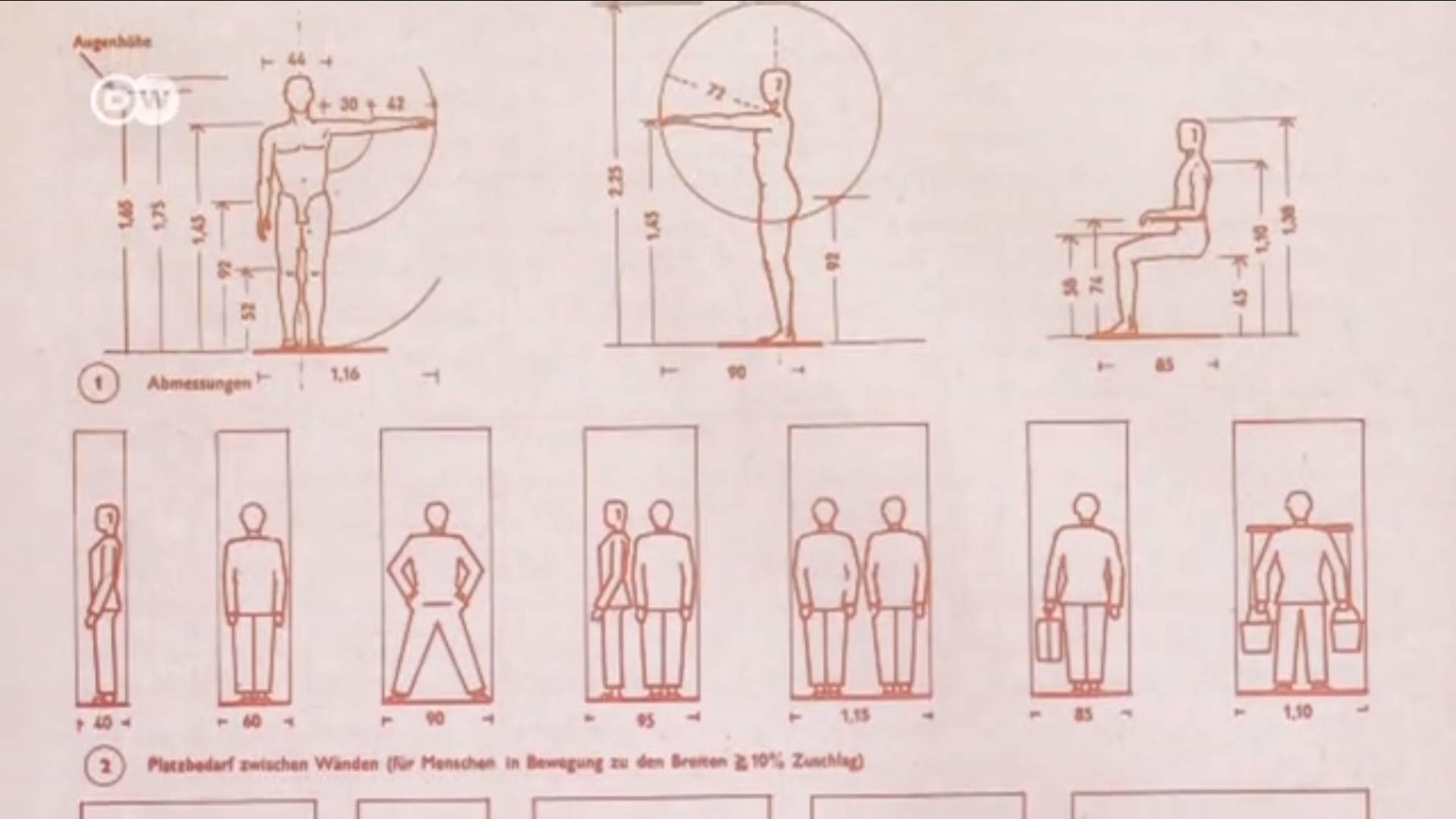 Watch Full Movie 100 Years of Bauhaus - Watch Trailer