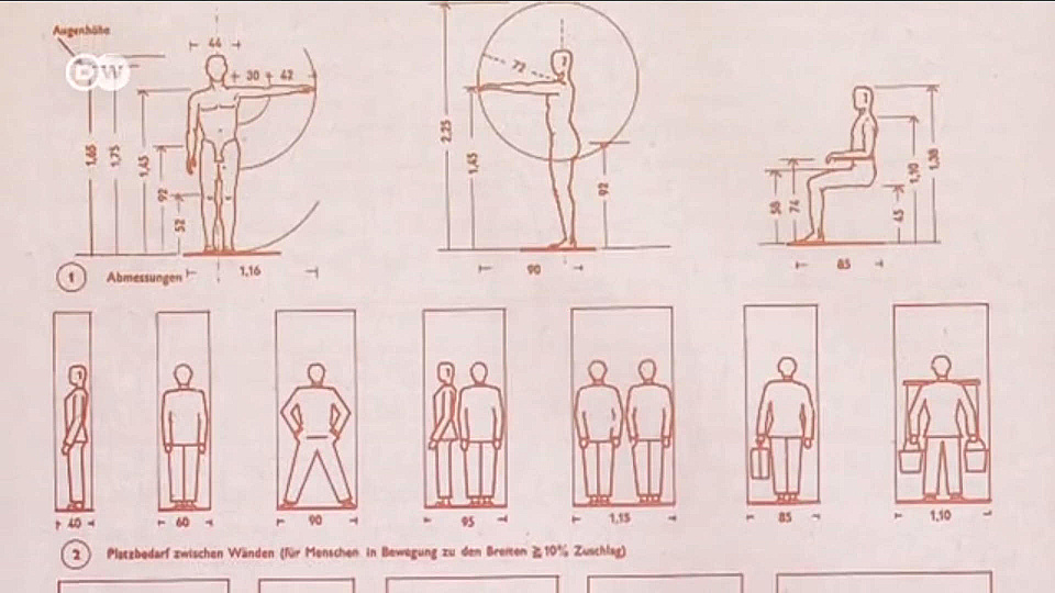 Watch Full Movie 100 Years of Bauhaus - Watch Trailer