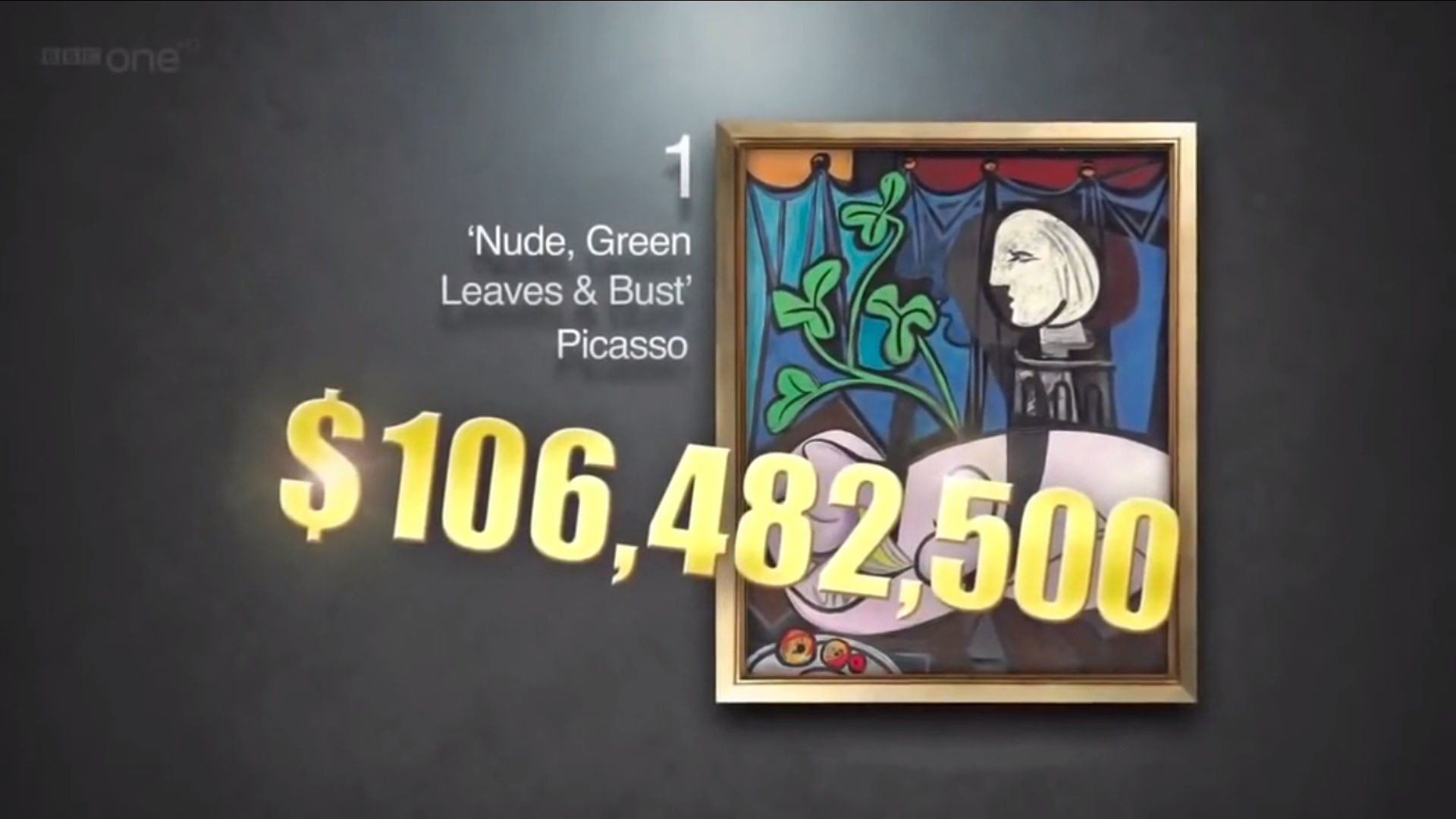 Watch Full Movie - What Makes Art Valuable - Watch Trailer